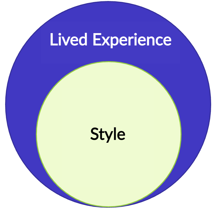 Lived Experience